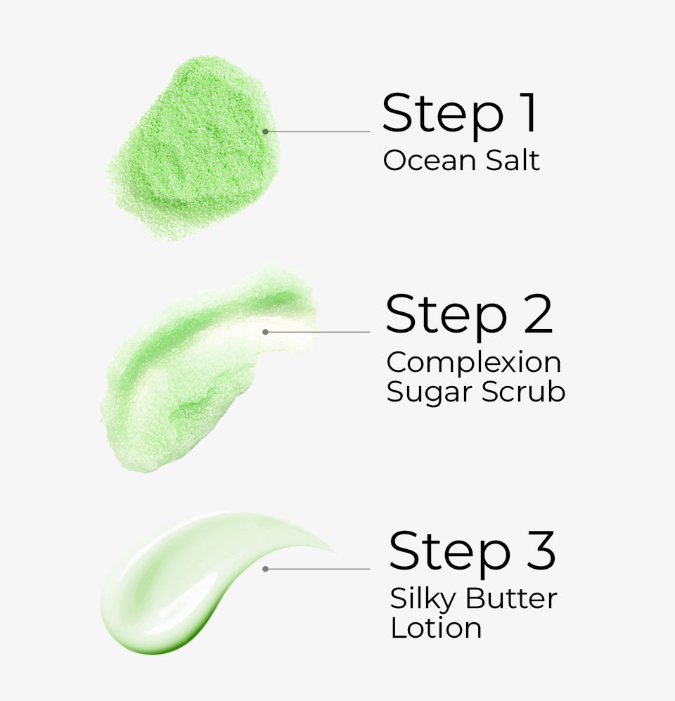 3 Steps Kit - Aloe Vera Scent