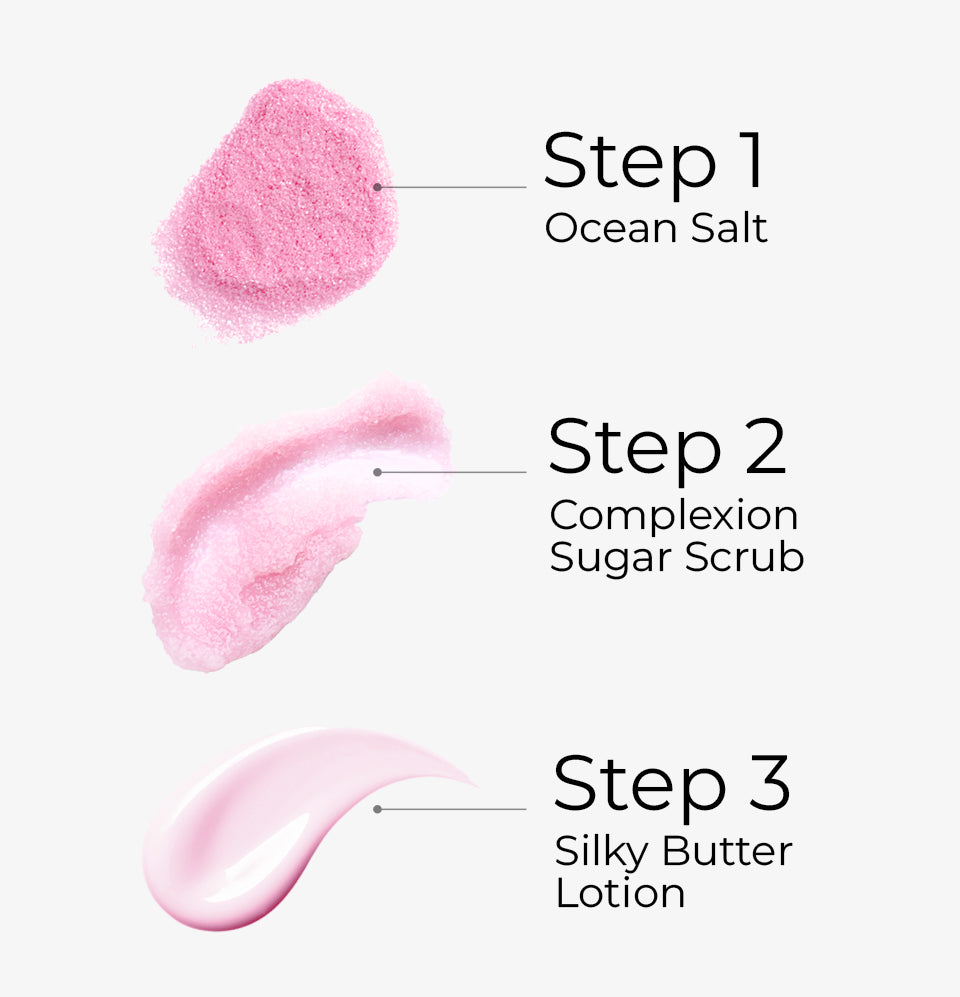 3 Steps Kit – Cherry Blossom Scent | (Case Pack of 95 Kits)