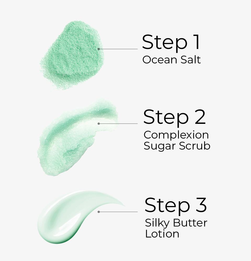 3 Steps Kit - Cucumber Scent