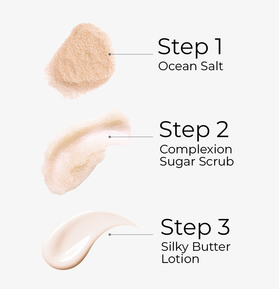 3 Steps Kit - Honey & Milk Scent