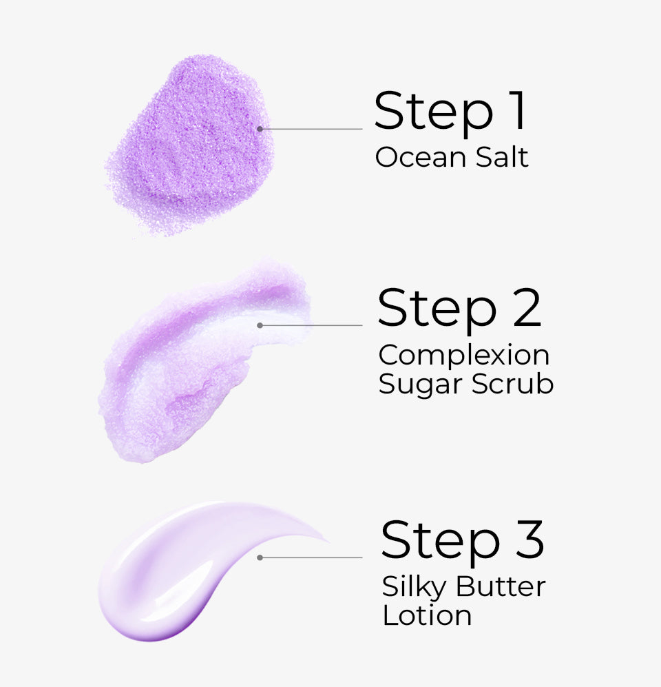 3 Steps Kit – Lavender Scent | (Case Pack of 95 Kits)