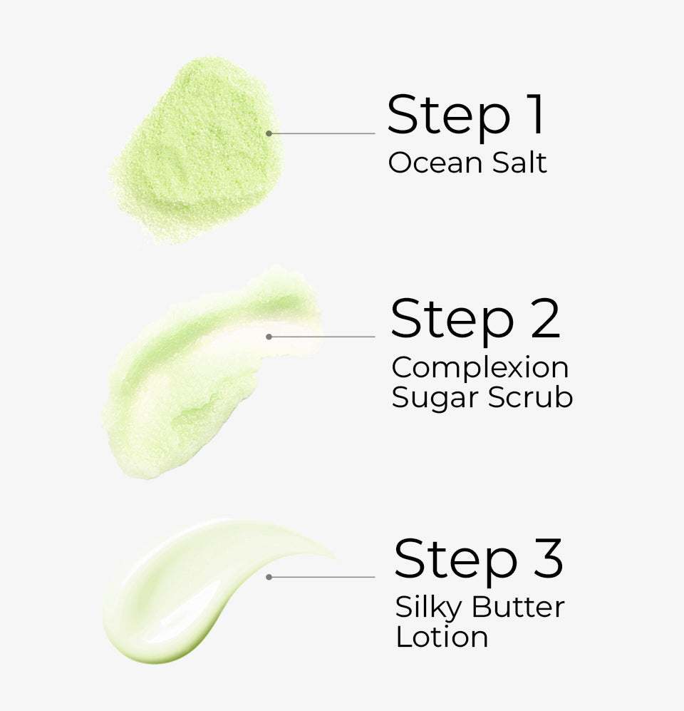 3 Steps Kit - Lemongrass Scent