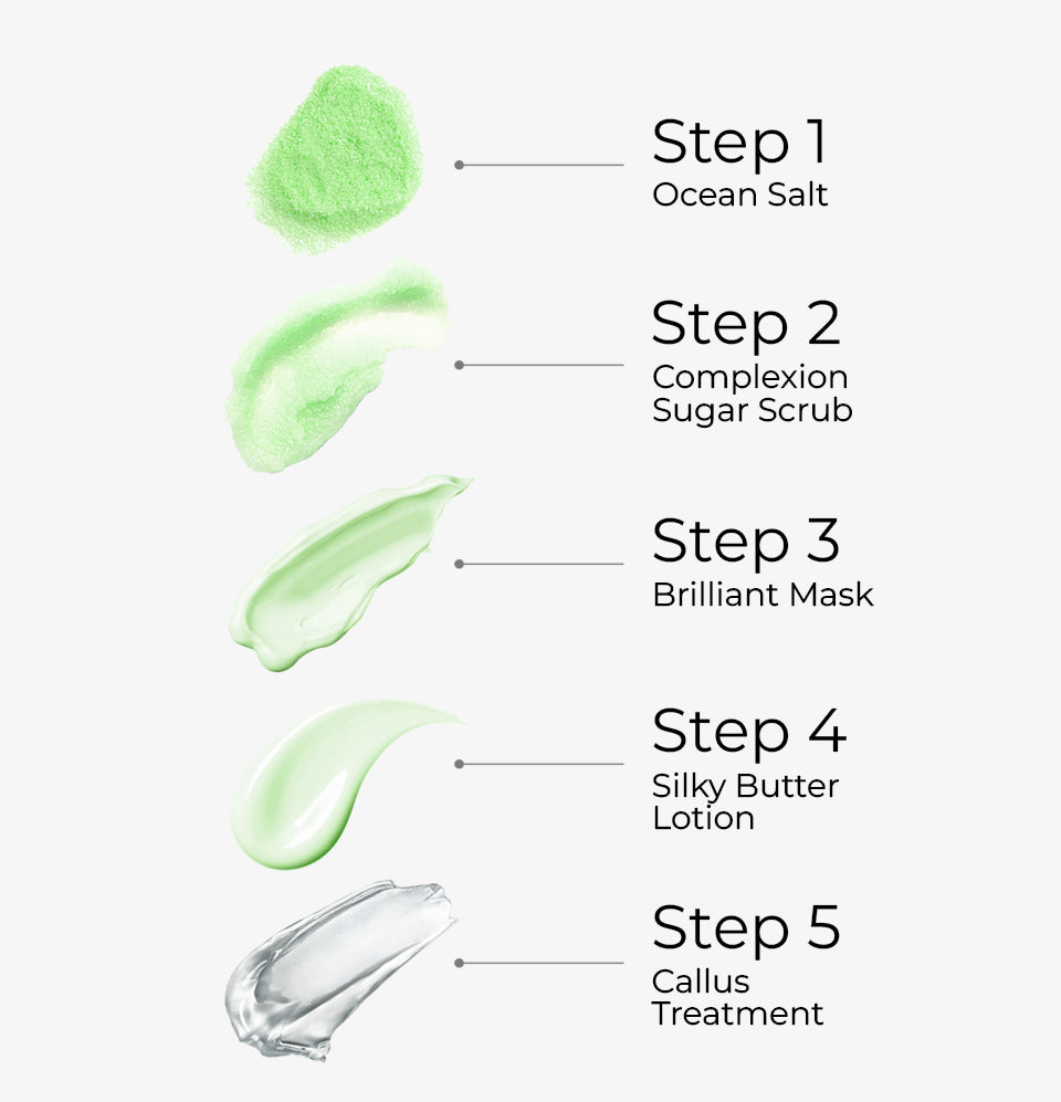 5 Steps Kit – Aloe Scent | (Case Pack of 50 Kits)