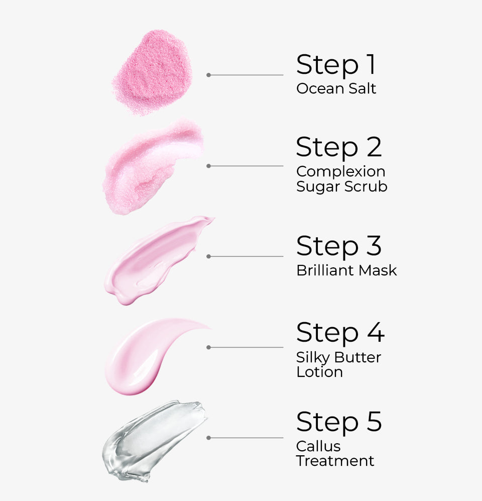 5 Steps Kit - Cherry Blossom Scent