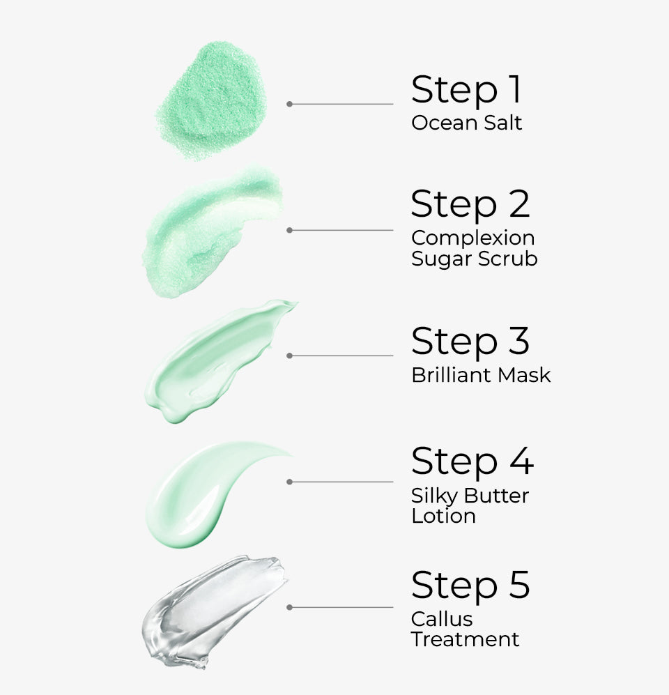 9 Steps Kit - Cucumber Scent