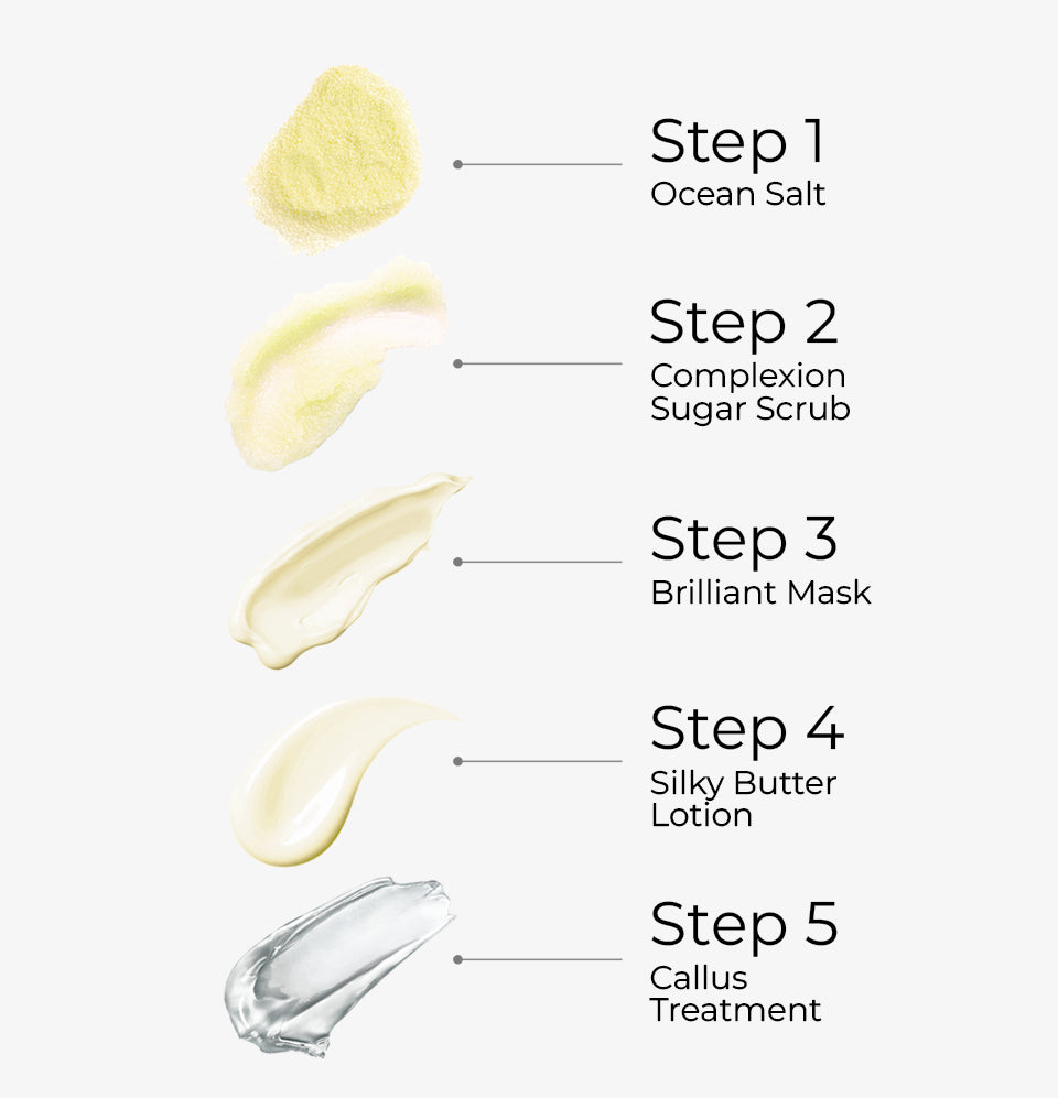 5 Steps Kit – Jasmine Scent | (Case Pack 50 Kits)