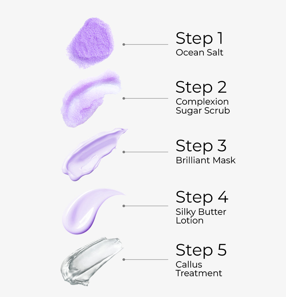 5 Steps Kit - Lavender Scent