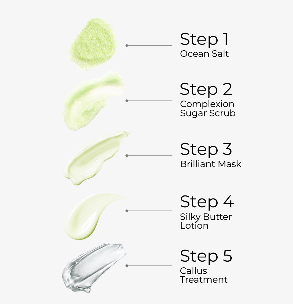 5 Steps Kit – Lemongrass Scent | (Case Pack of 50 Kits)