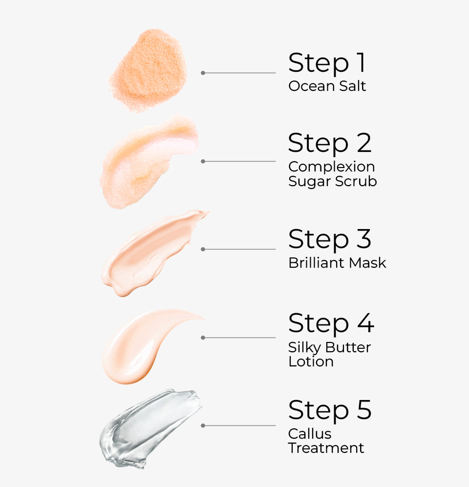 9 Steps Kit - Mango Lush Scent