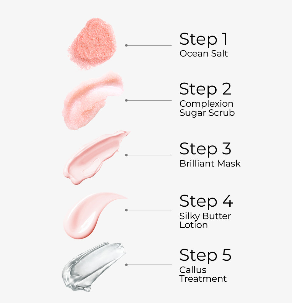 5 Steps Kit - Orange Scent